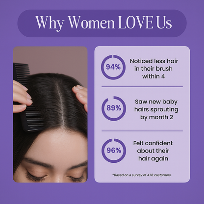 YuraGlow™ Roll On Serum