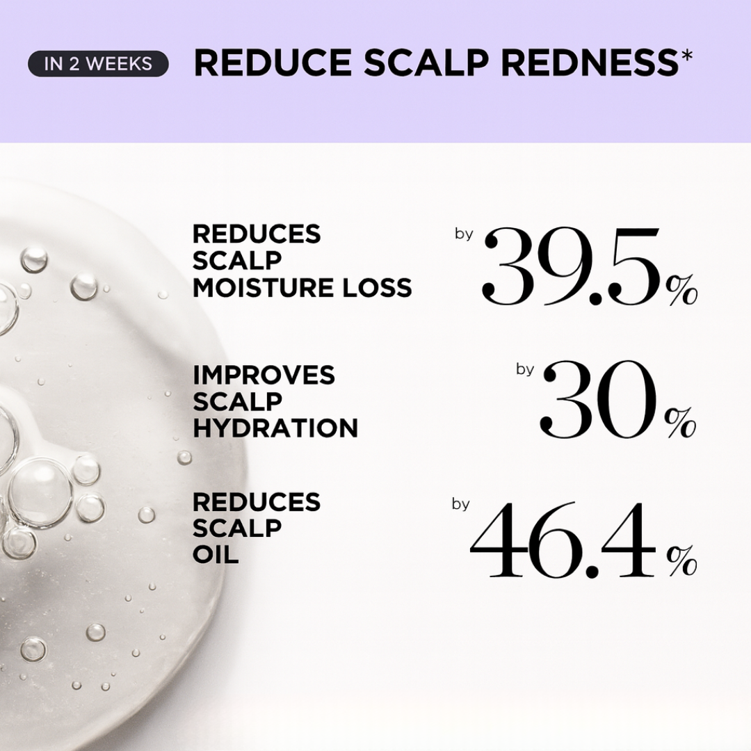 YuraGlow™ Roll On Serum