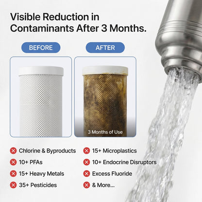 YuraGlow® Tap Water Filter System