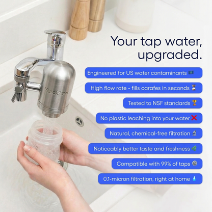 YuraGlow® Tap Water Filter System